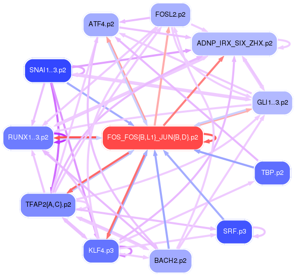 PNG image of the network